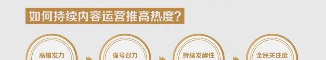 如何让剧集更出圈_明星抖音最近热点是什么意思呀视频播放,_抖音剧集宣发方法指南