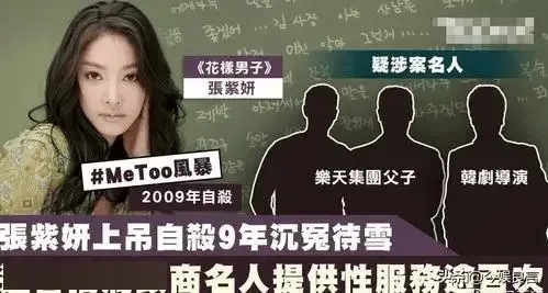 娱乐圈潜规则 张紫妍案 中国版张紫妍案_娱乐圈公开电话